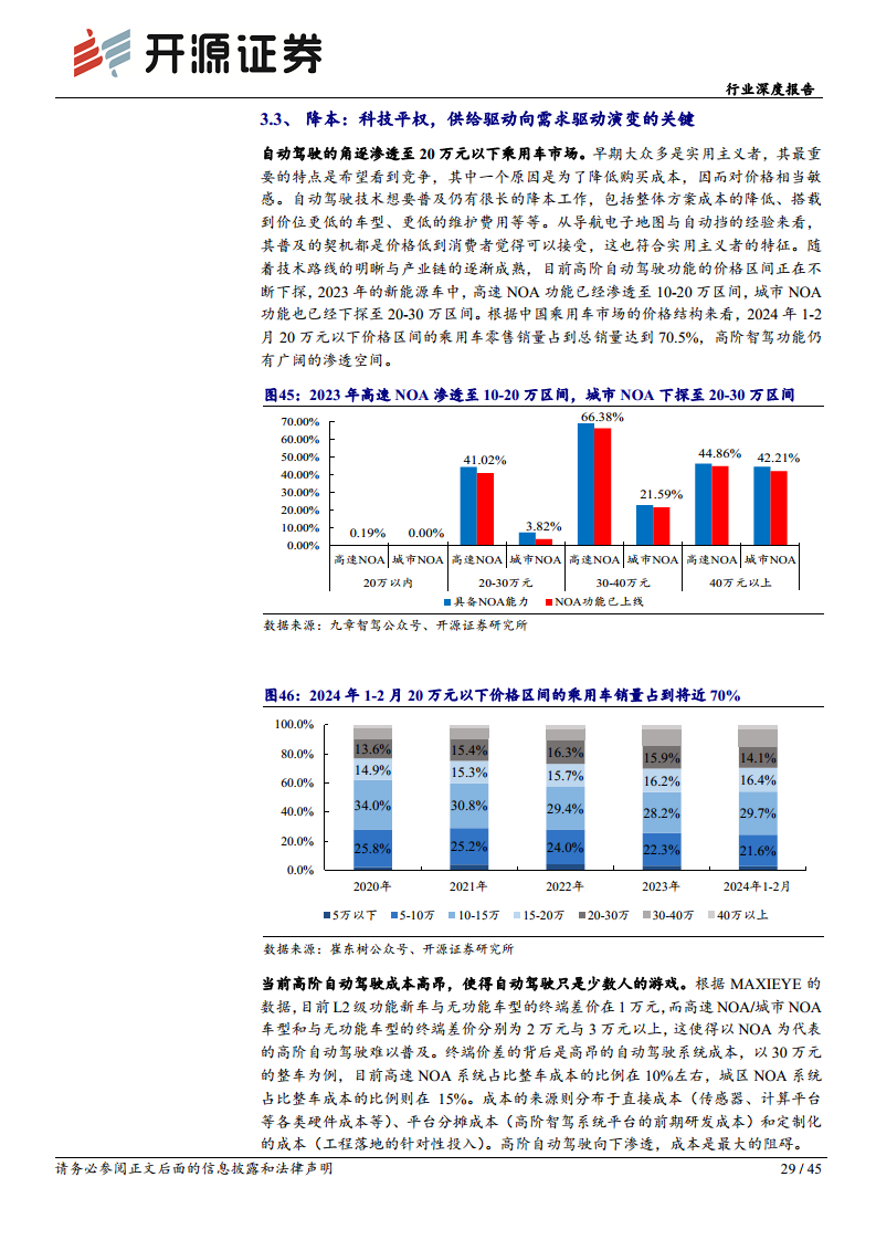 智能汽车系列(十四):需求为基,自动驾驶踏浪而行图片