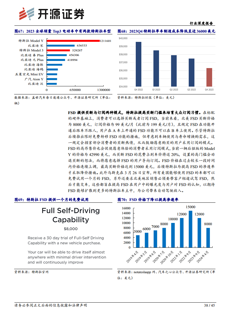智能汽车系列(十四):需求为基,自动驾驶踏浪而行图片
