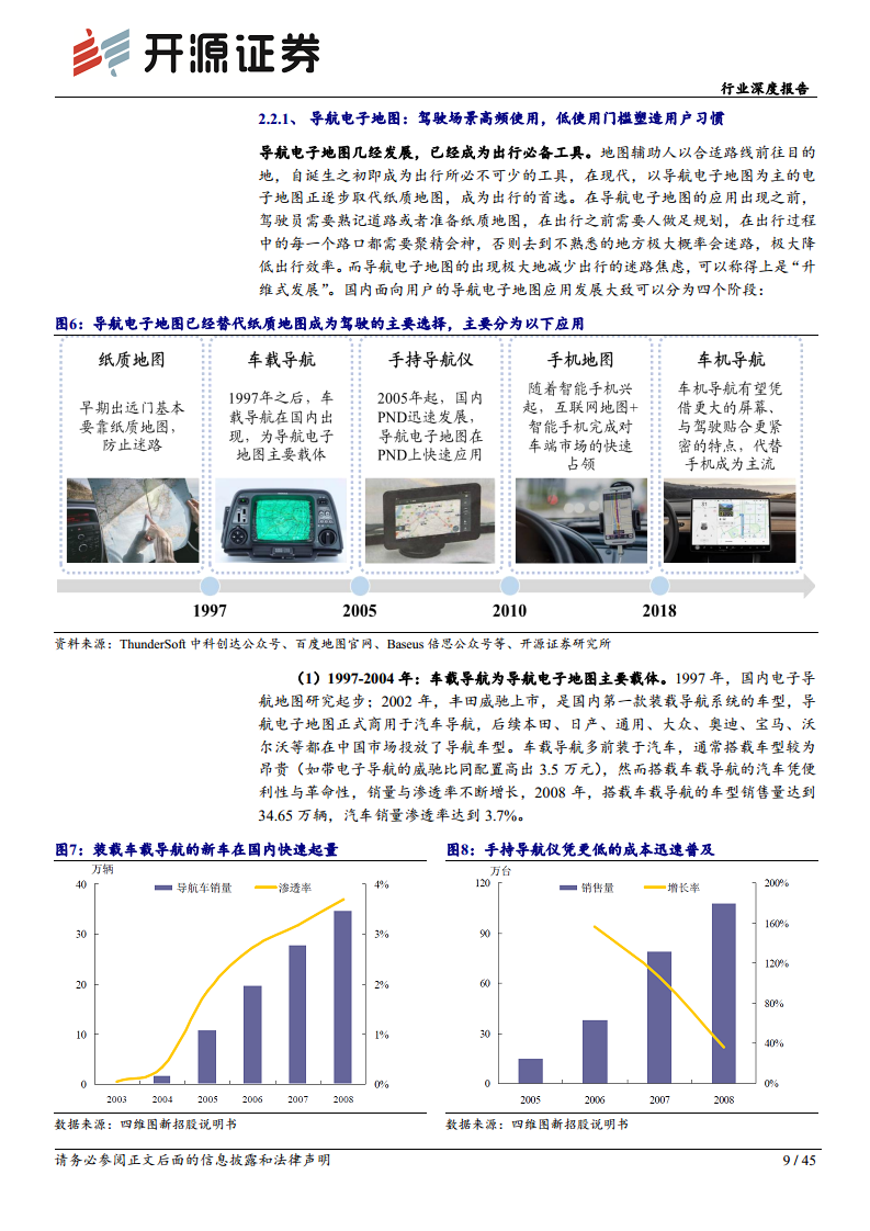 智能汽车系列(十四):需求为基,自动驾驶踏浪而行图片