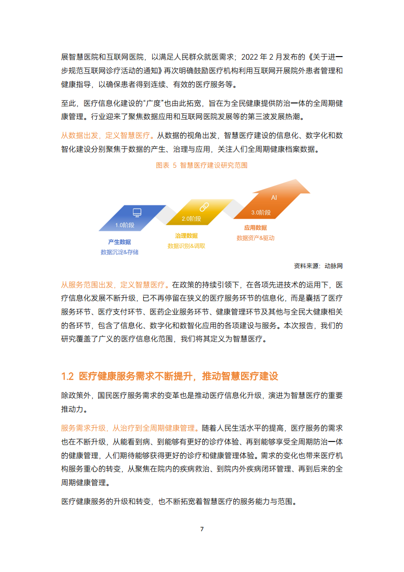2024智慧医疗建设:走过数据收集与治理阶段,正进入医疗数据价值应用【战场】图片