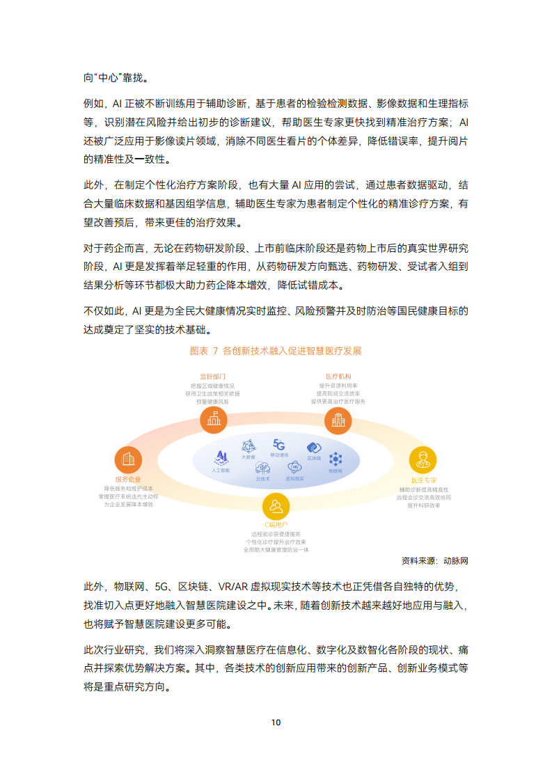2024智慧医疗建设:走过数据收集与治理阶段,正进入医疗数据价值应用【战场】图片