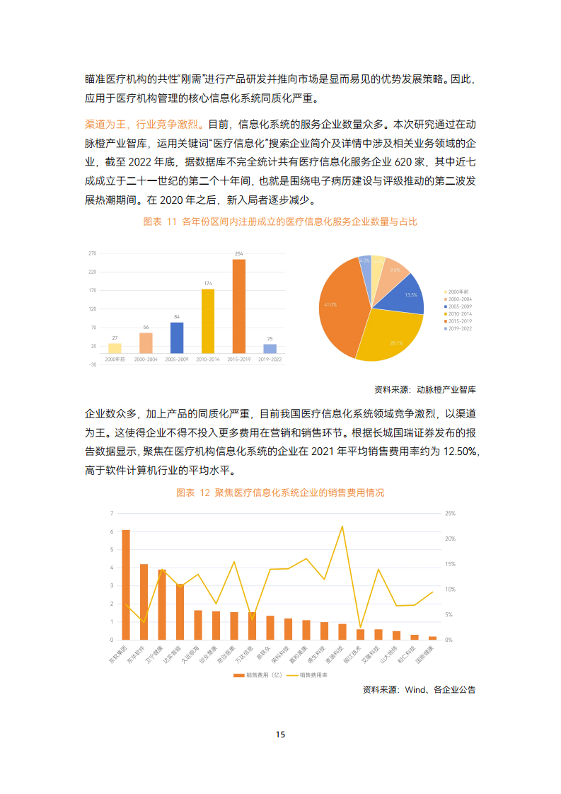 2024智慧医疗建设:走过数据收集与治理阶段,正进入医疗数据价值应用【战场】图片