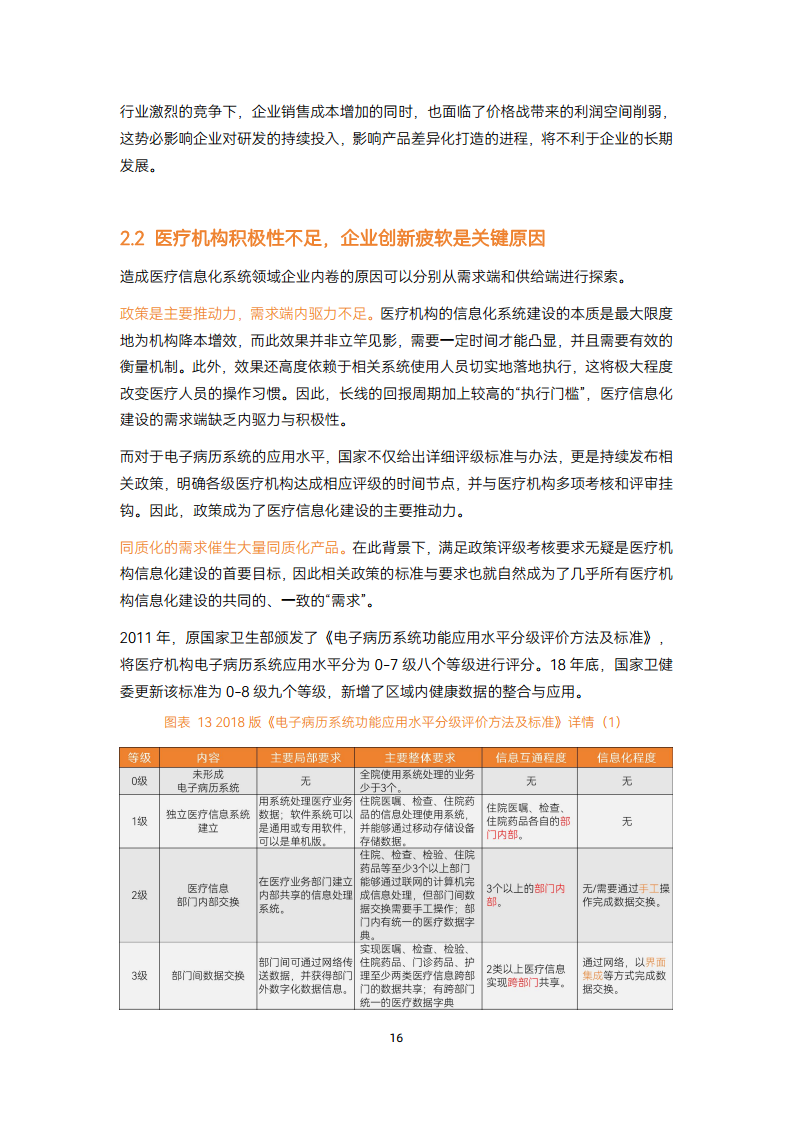 2024智慧医疗建设:走过数据收集与治理阶段,正进入医疗数据价值应用【战场】图片