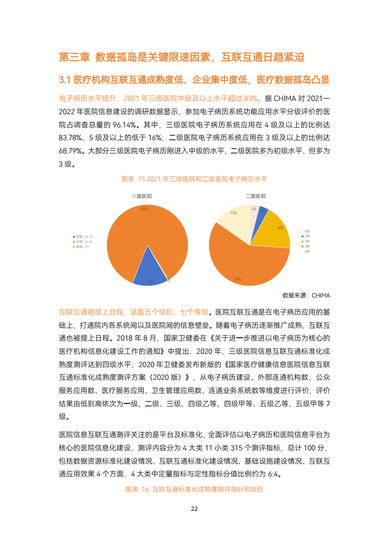 2024智慧医疗建设:走过数据收集与治理阶段,正进入医疗数据价值应用【战场】图片