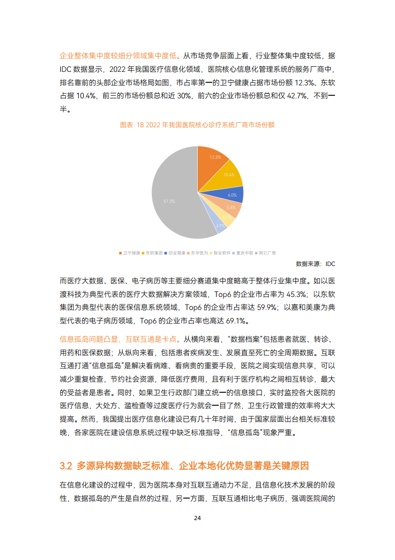 2024智慧医疗建设:走过数据收集与治理阶段,正进入医疗数据价值应用【战场】图片