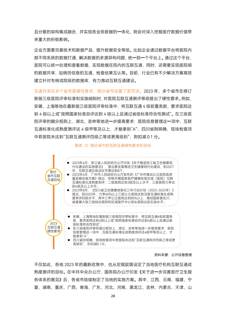 2024智慧医疗建设:走过数据收集与治理阶段,正进入医疗数据价值应用【战场】图片