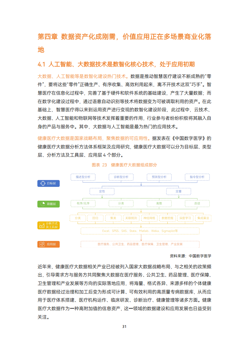 2024智慧医疗建设:走过数据收集与治理阶段,正进入医疗数据价值应用【战场】图片