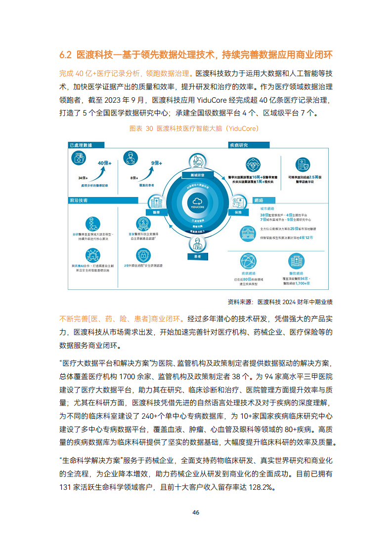 2024智慧医疗建设:走过数据收集与治理阶段,正进入医疗数据价值应用【战场】图片
