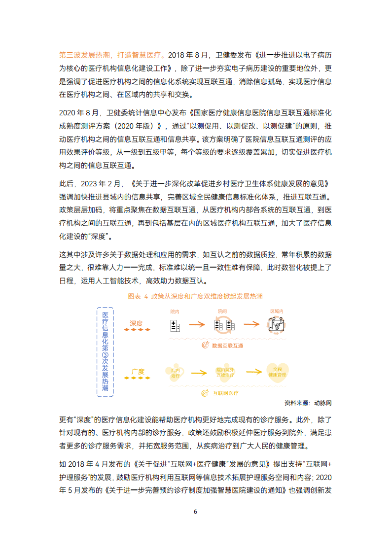 2024智慧医疗建设:走过数据收集与治理阶段,正进入医疗数据价值应用【战场】图片