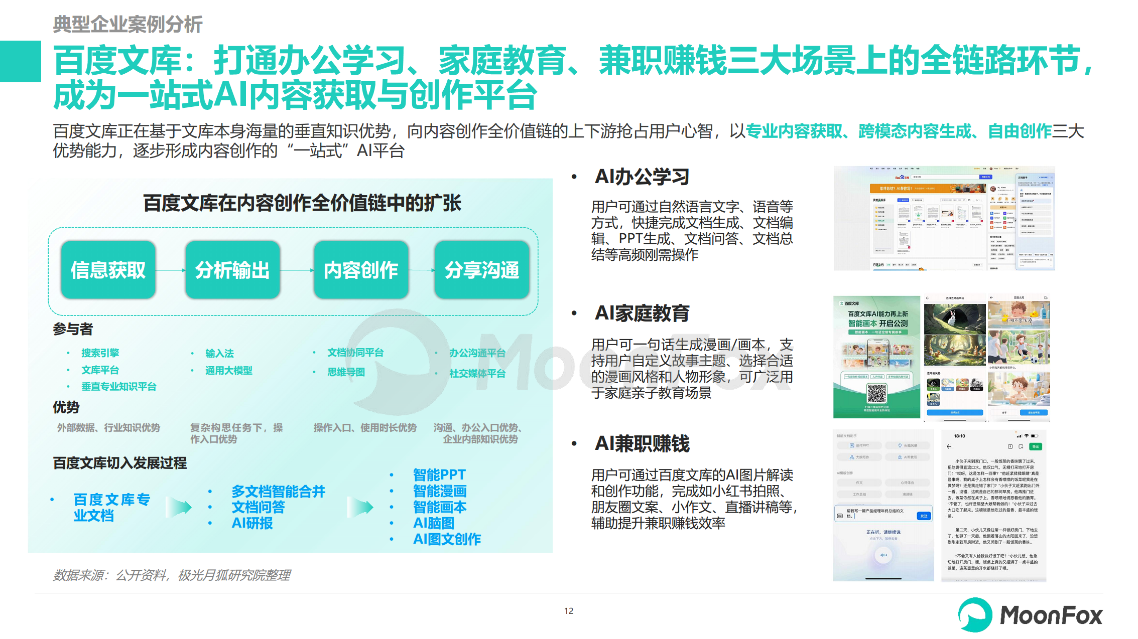 2024生成式AI使用趋势研究报告图片