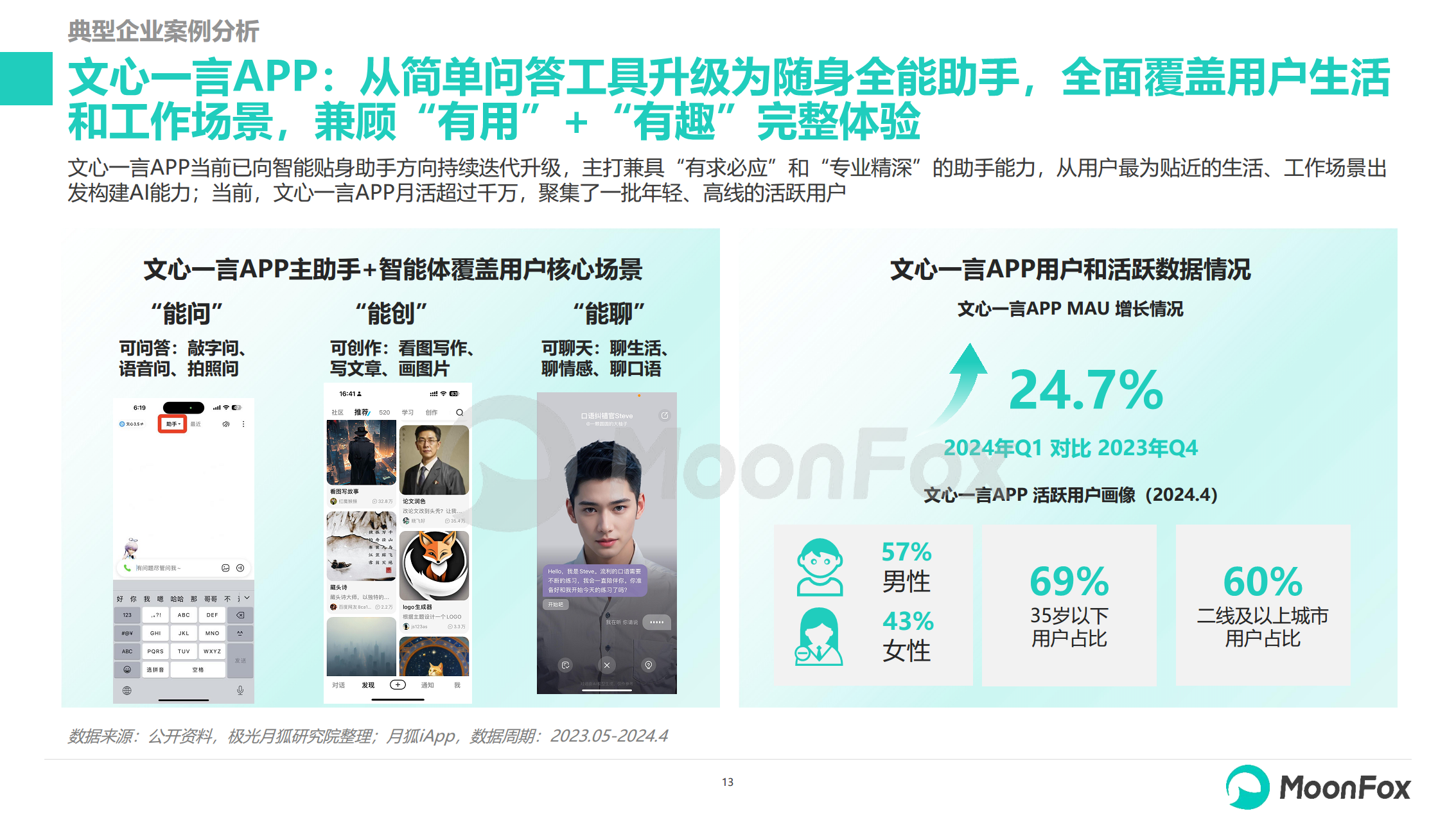 2024生成式AI使用趋势研究报告图片