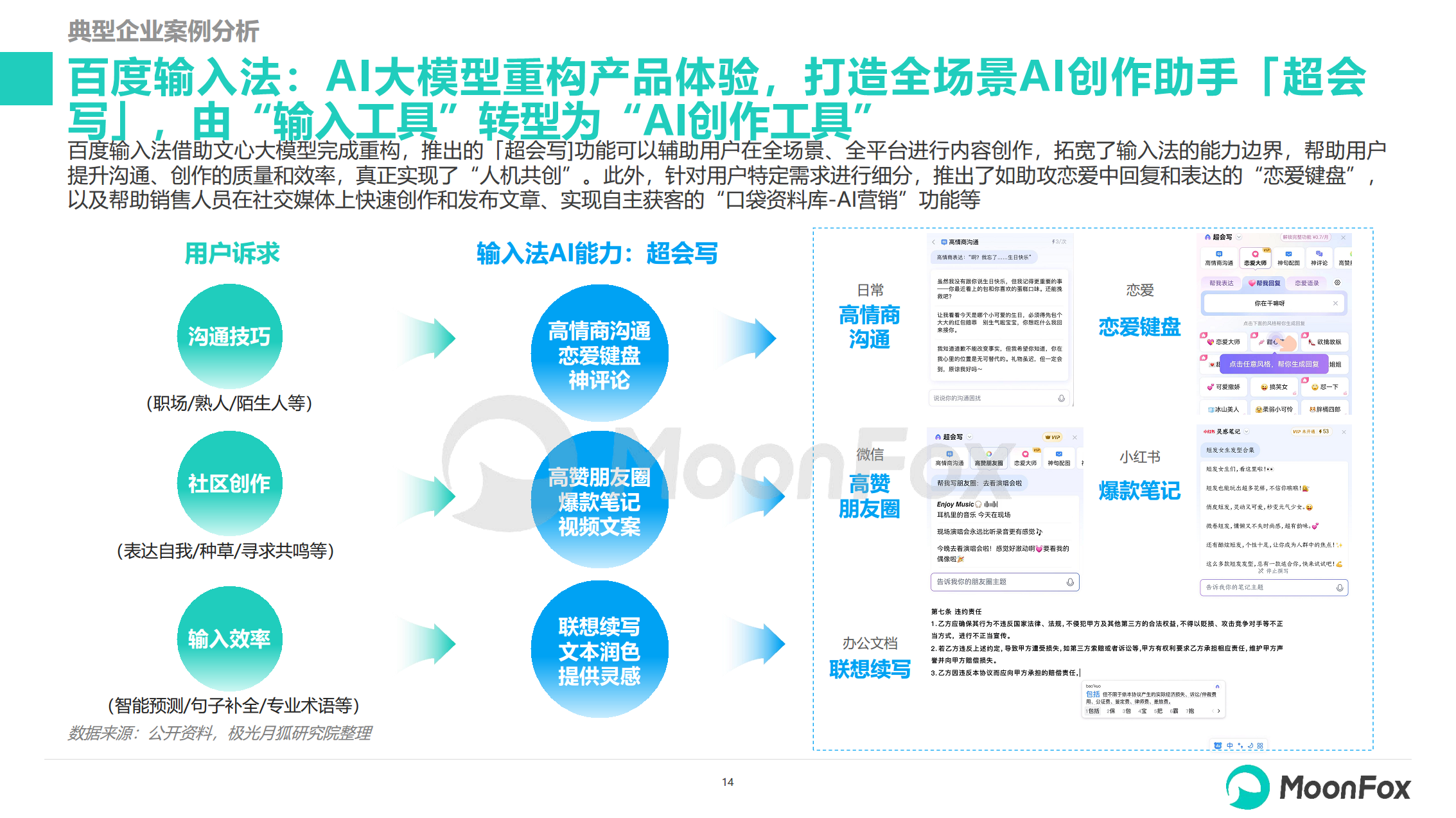 2024生成式AI使用趋势研究报告图片