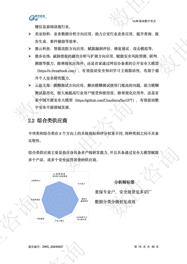 LLM驱动数字安全2024——AI安全系列报告图片