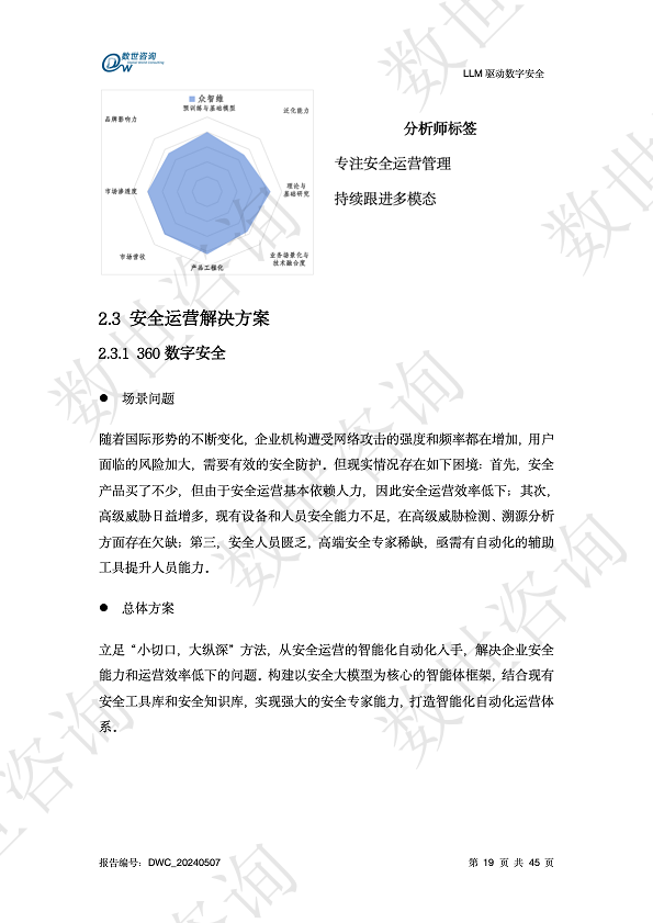 LLM驱动数字安全2024——AI安全系列报告图片
