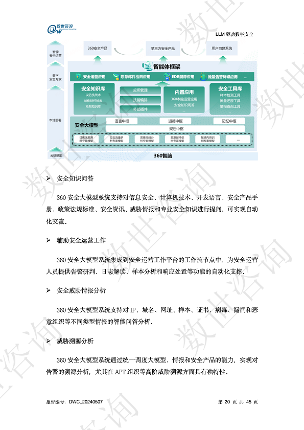 LLM驱动数字安全2024——AI安全系列报告图片