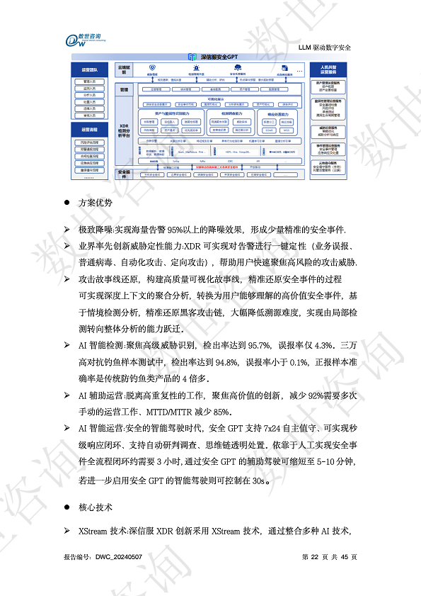 LLM驱动数字安全2024——AI安全系列报告图片
