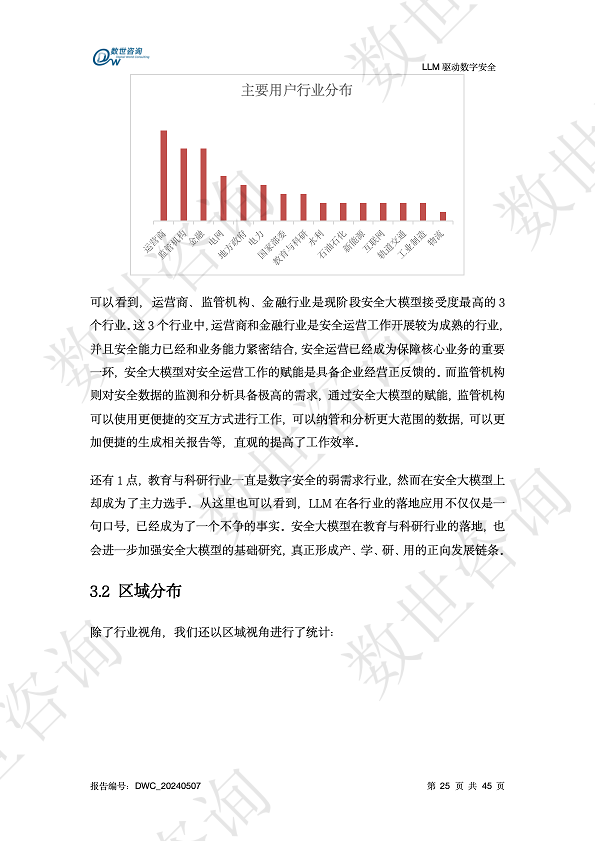 LLM驱动数字安全2024——AI安全系列报告图片