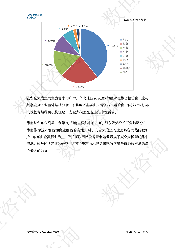 LLM驱动数字安全2024——AI安全系列报告图片