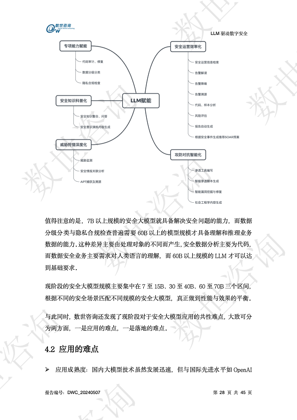 LLM驱动数字安全2024——AI安全系列报告图片