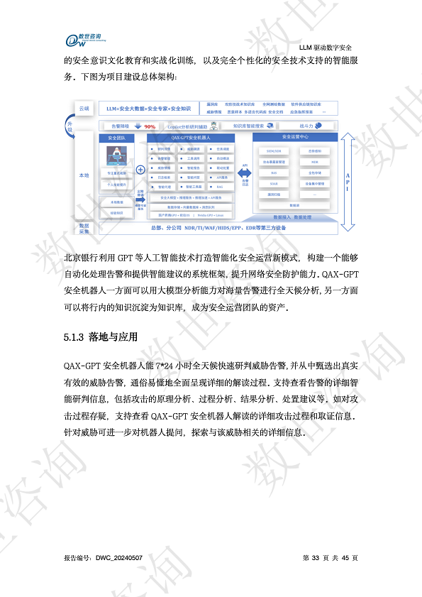 LLM驱动数字安全2024——AI安全系列报告图片