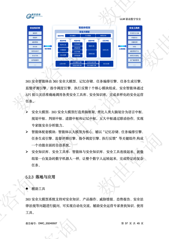 LLM驱动数字安全2024——AI安全系列报告图片