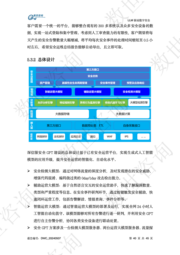 LLM驱动数字安全2024——AI安全系列报告图片
