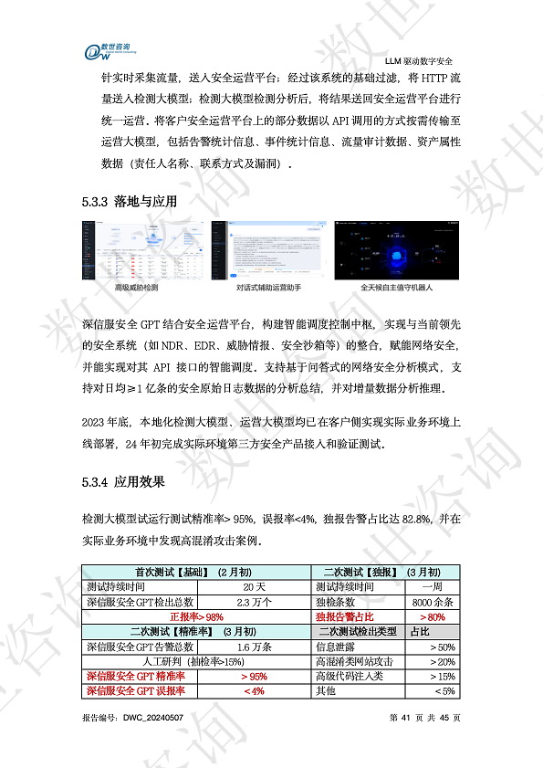 LLM驱动数字安全2024——AI安全系列报告图片