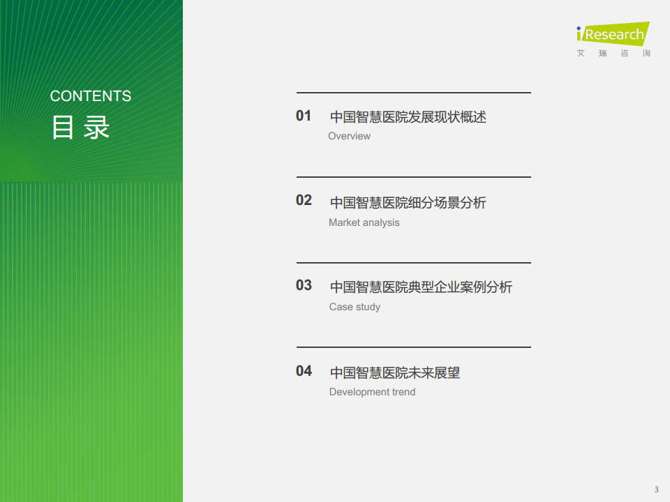 2024年中国智慧医院现状及趋势研究报告图片
