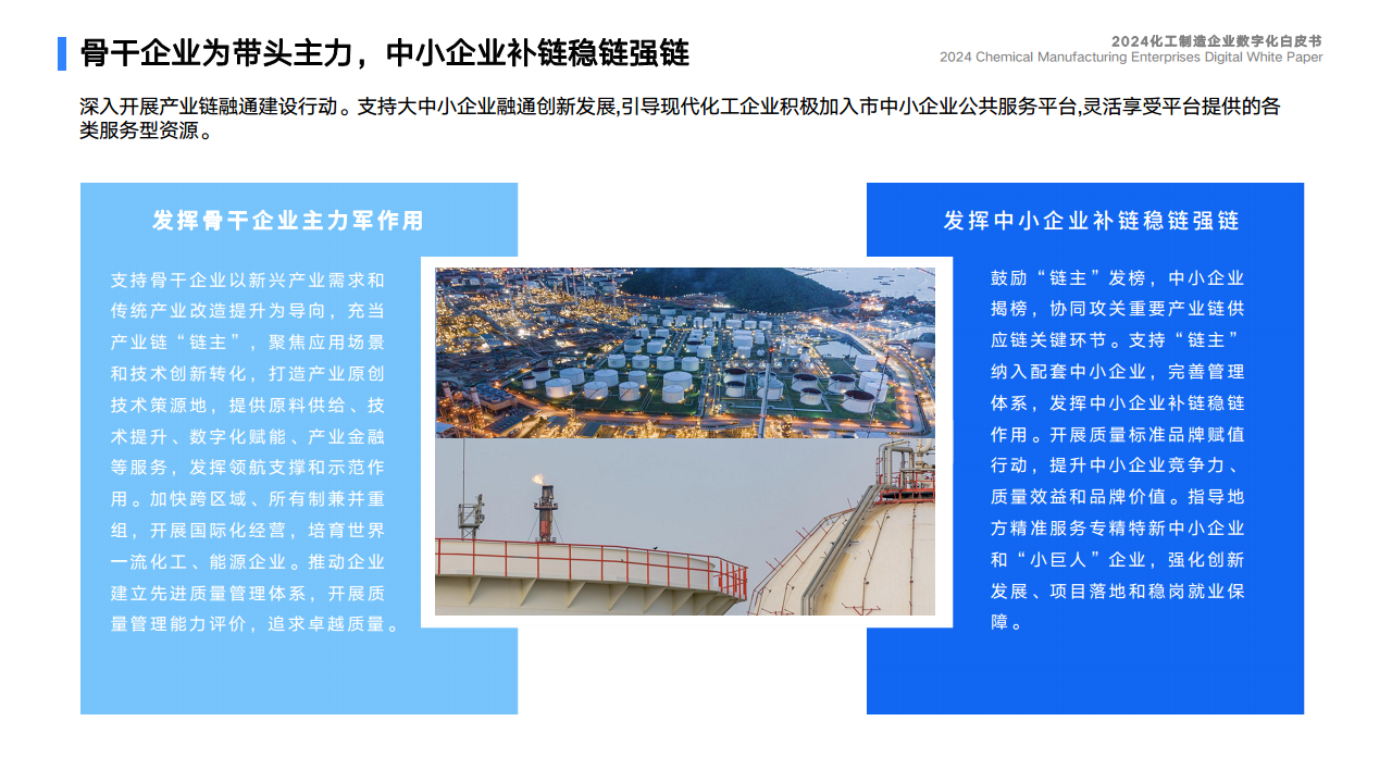 2024化工制造企业数字化白皮书图片