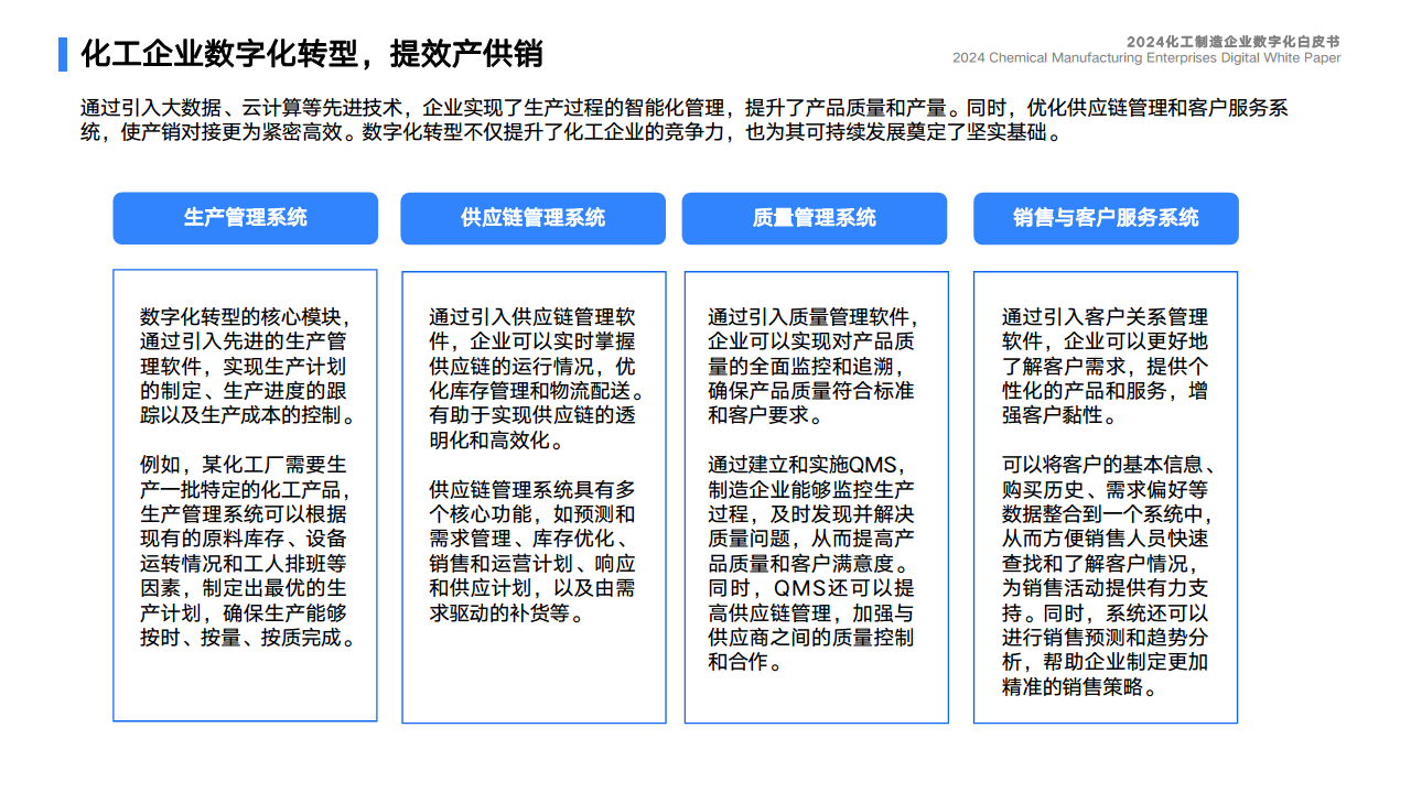 2024化工制造企业数字化白皮书图片