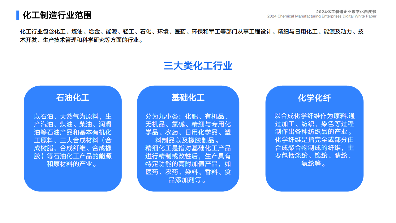 2024化工制造企业数字化白皮书图片