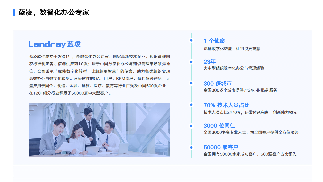 2024化工制造企业数字化白皮书图片