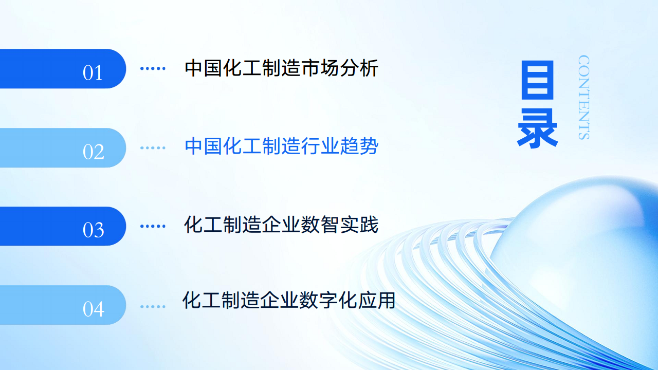 2024化工制造企业数字化白皮书图片