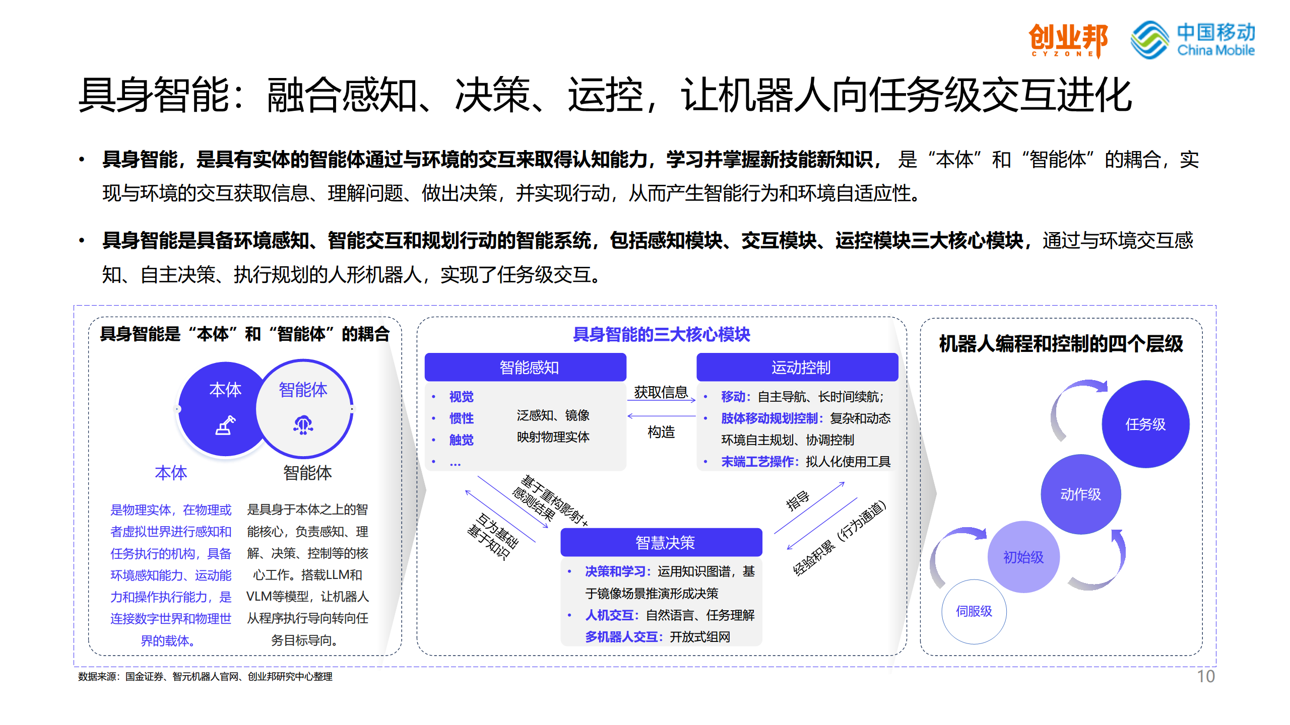 2024人形机器人研究报告图片