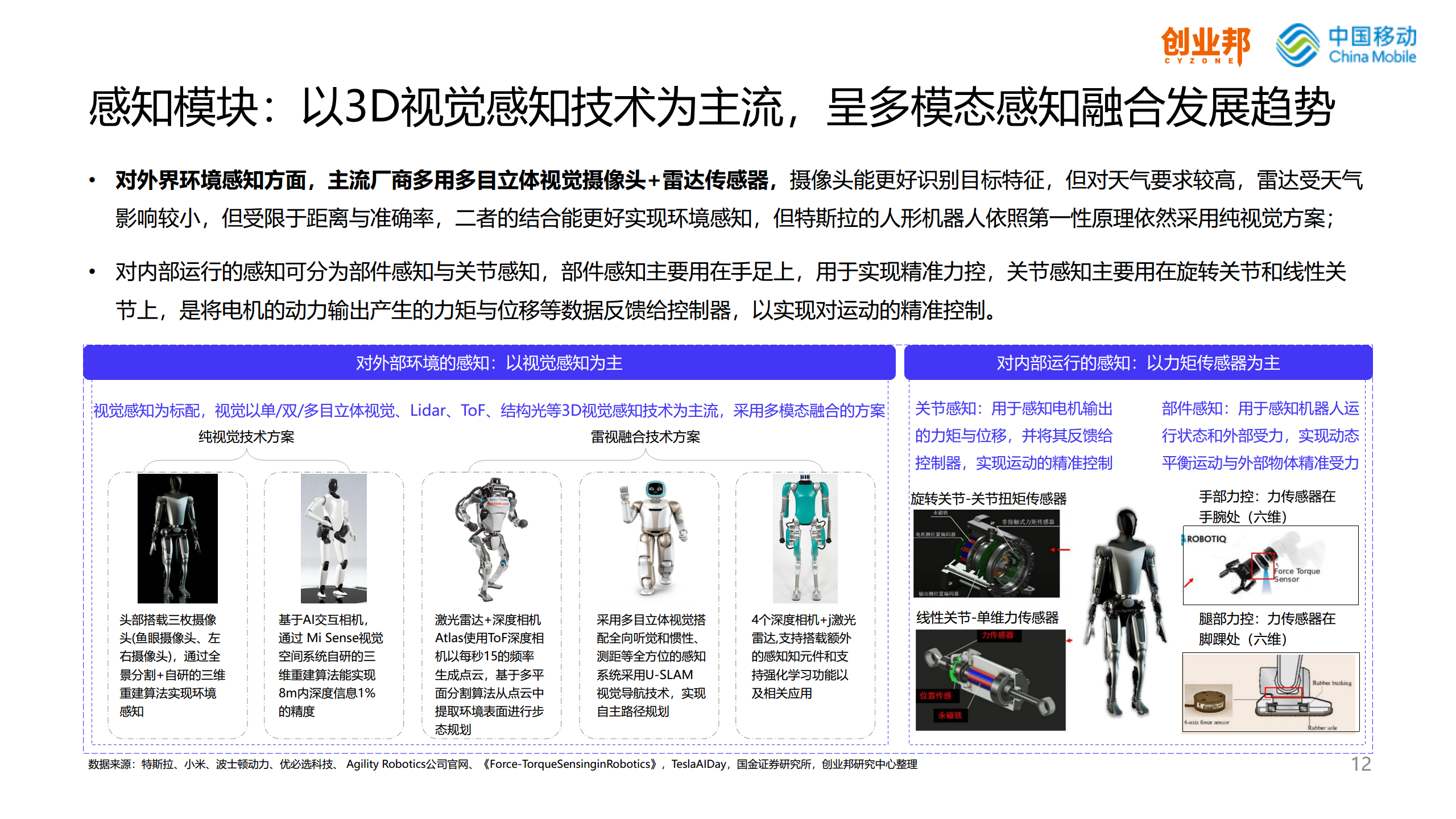 2024人形机器人研究报告图片