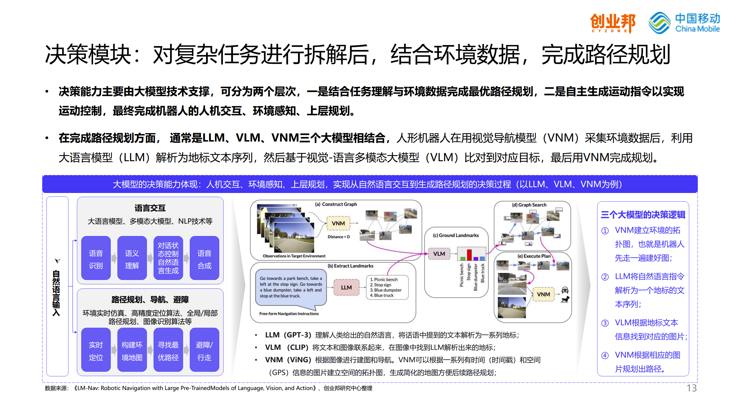 2024人形机器人研究报告图片