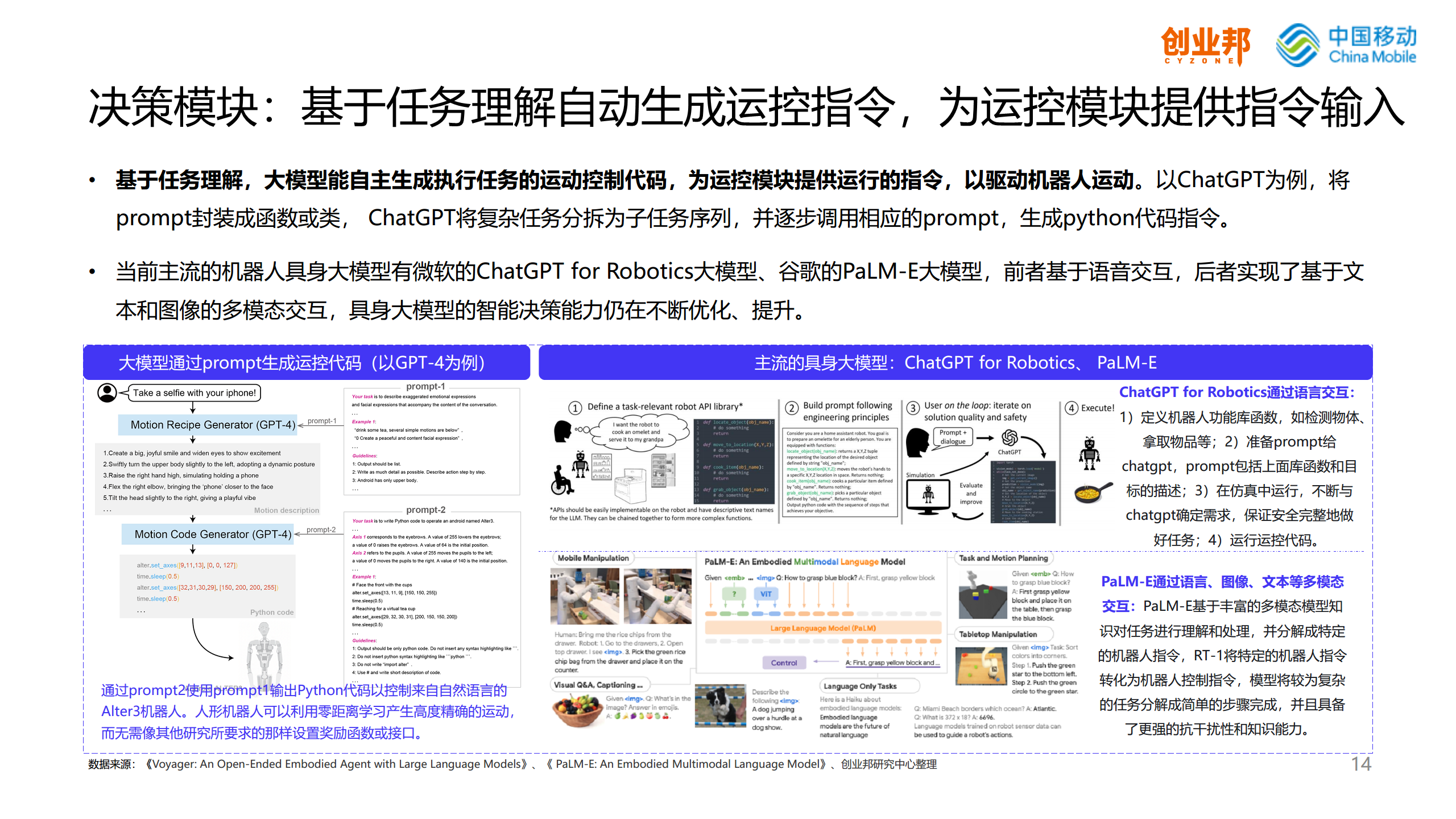 2024人形机器人研究报告图片