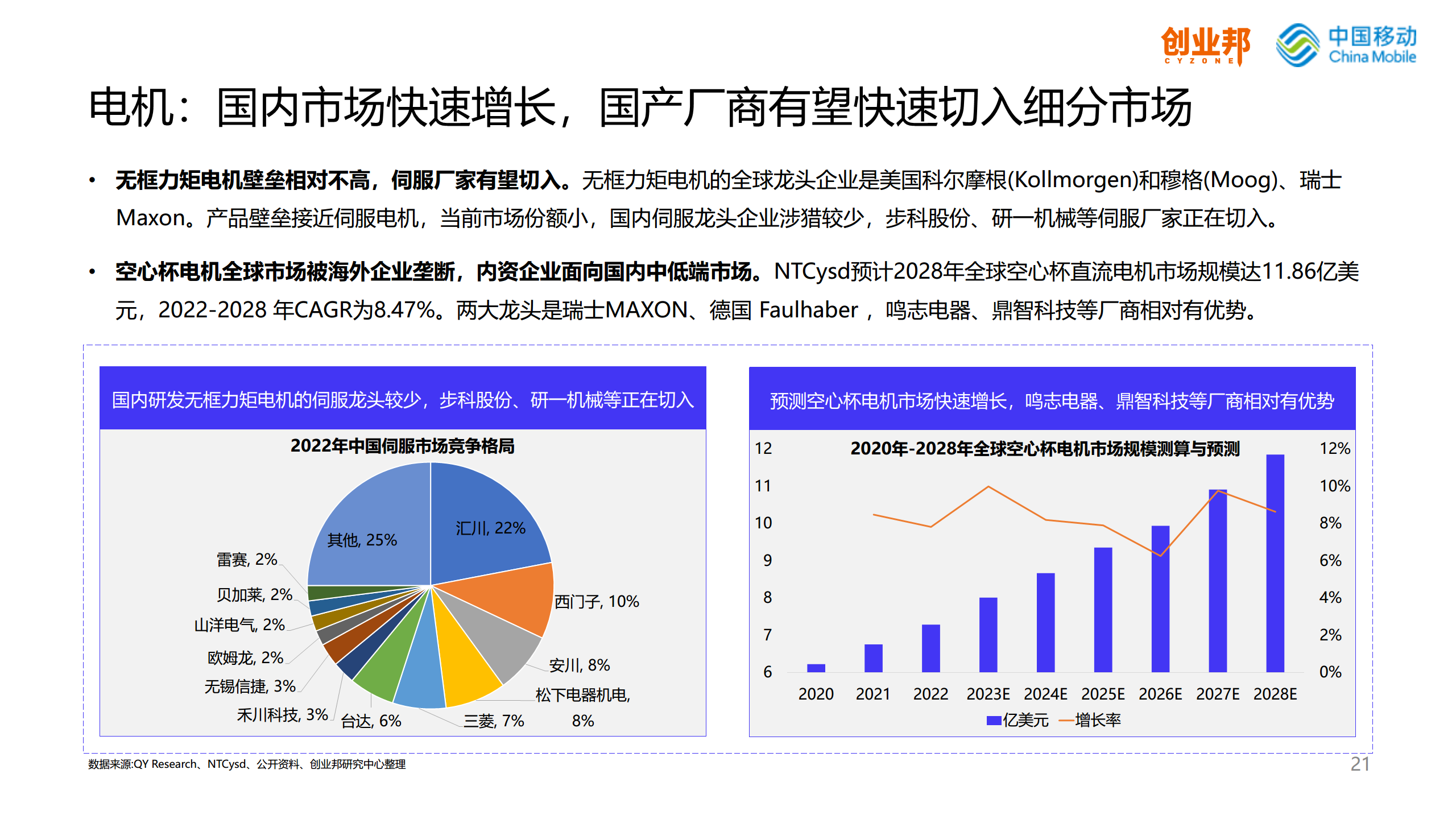 2024人形机器人研究报告图片