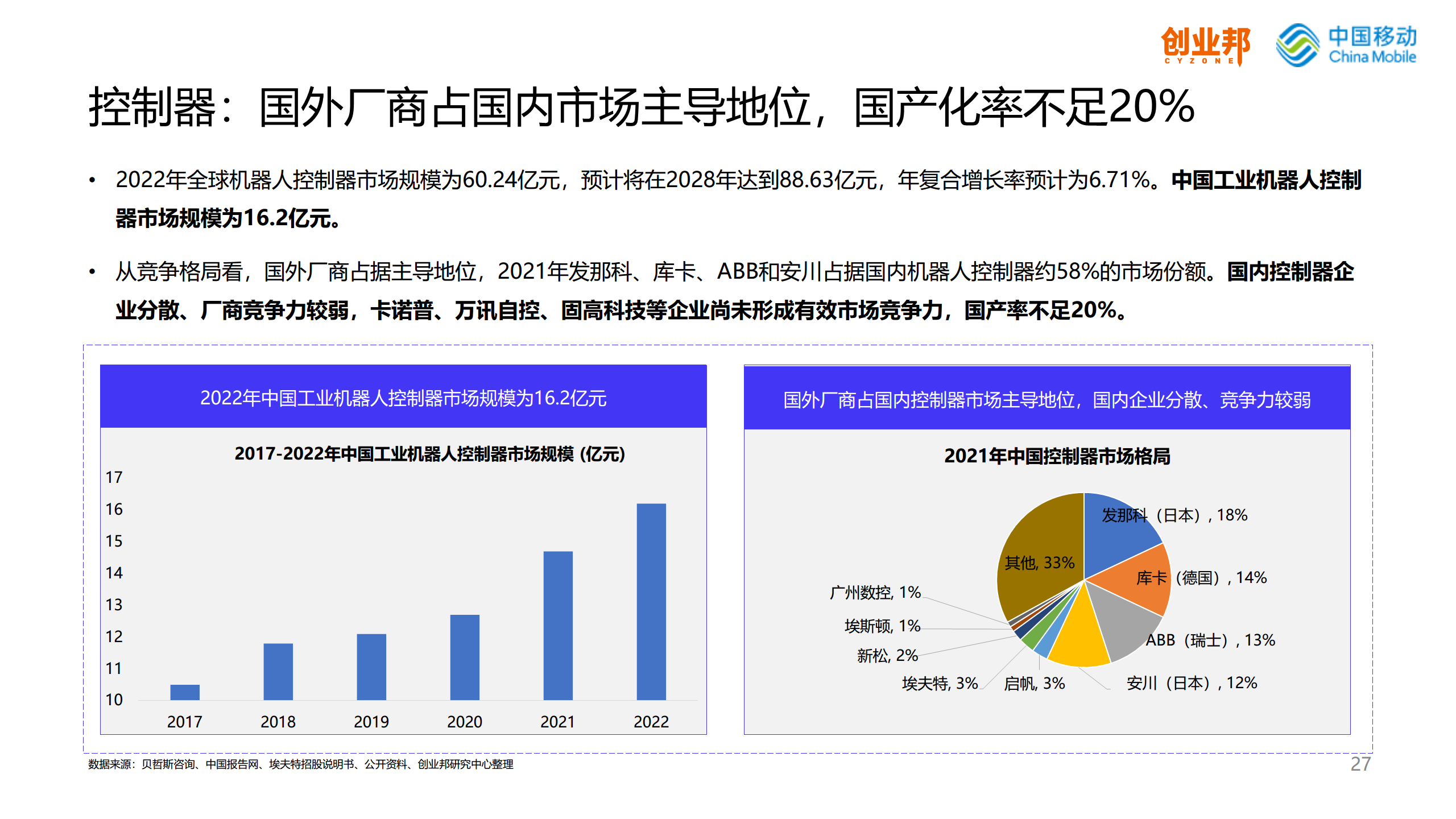 2024人形机器人研究报告图片