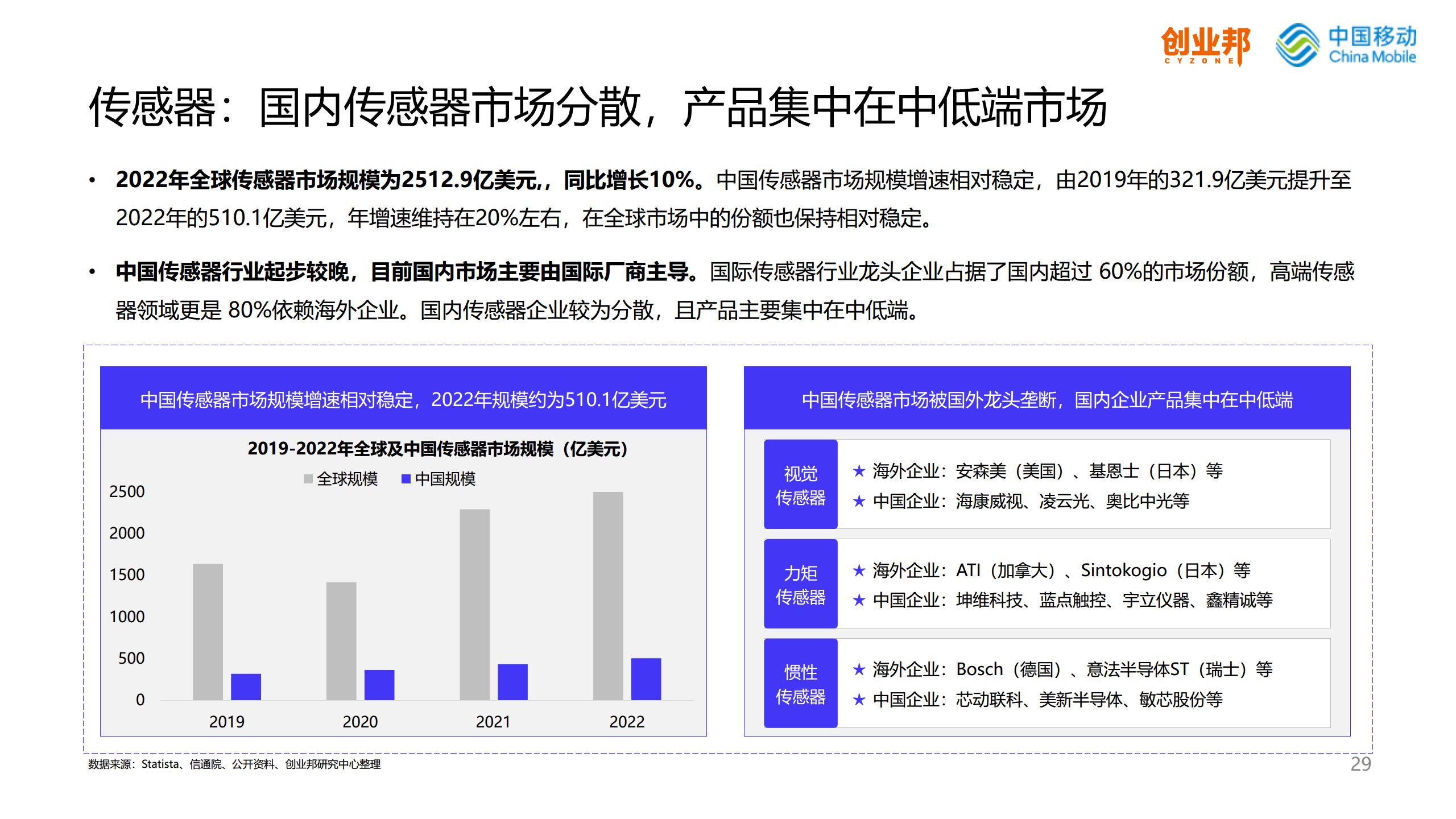 2024人形机器人研究报告图片