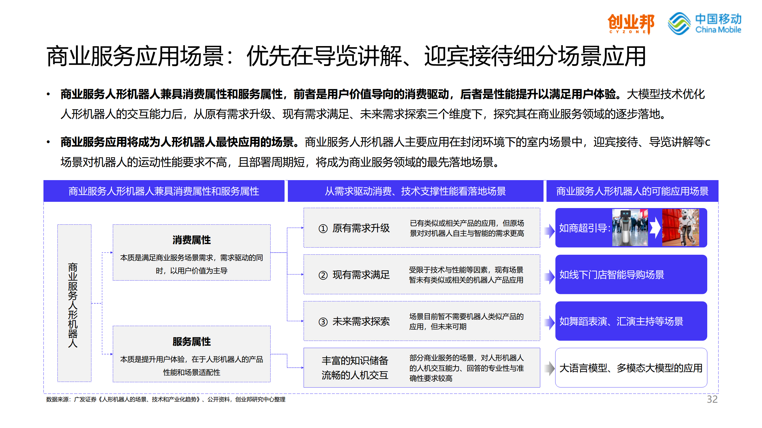 2024人形机器人研究报告图片