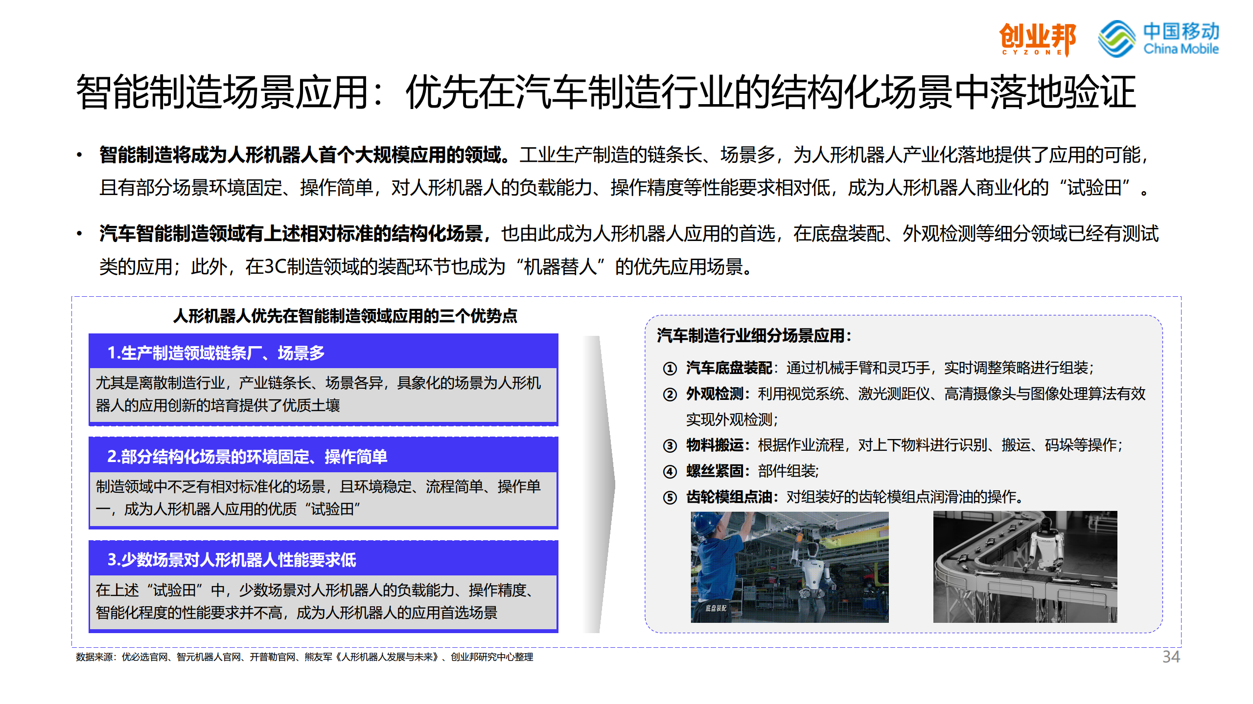 2024人形机器人研究报告图片