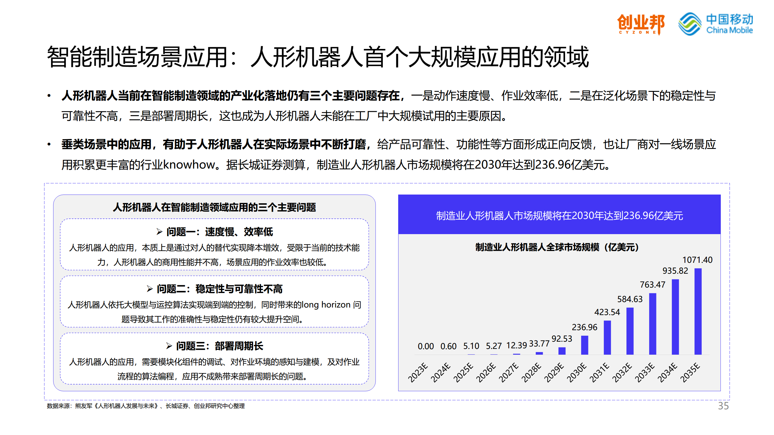2024人形机器人研究报告图片