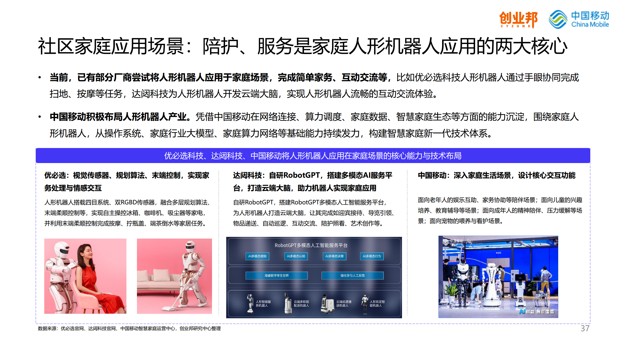 2024人形机器人研究报告图片