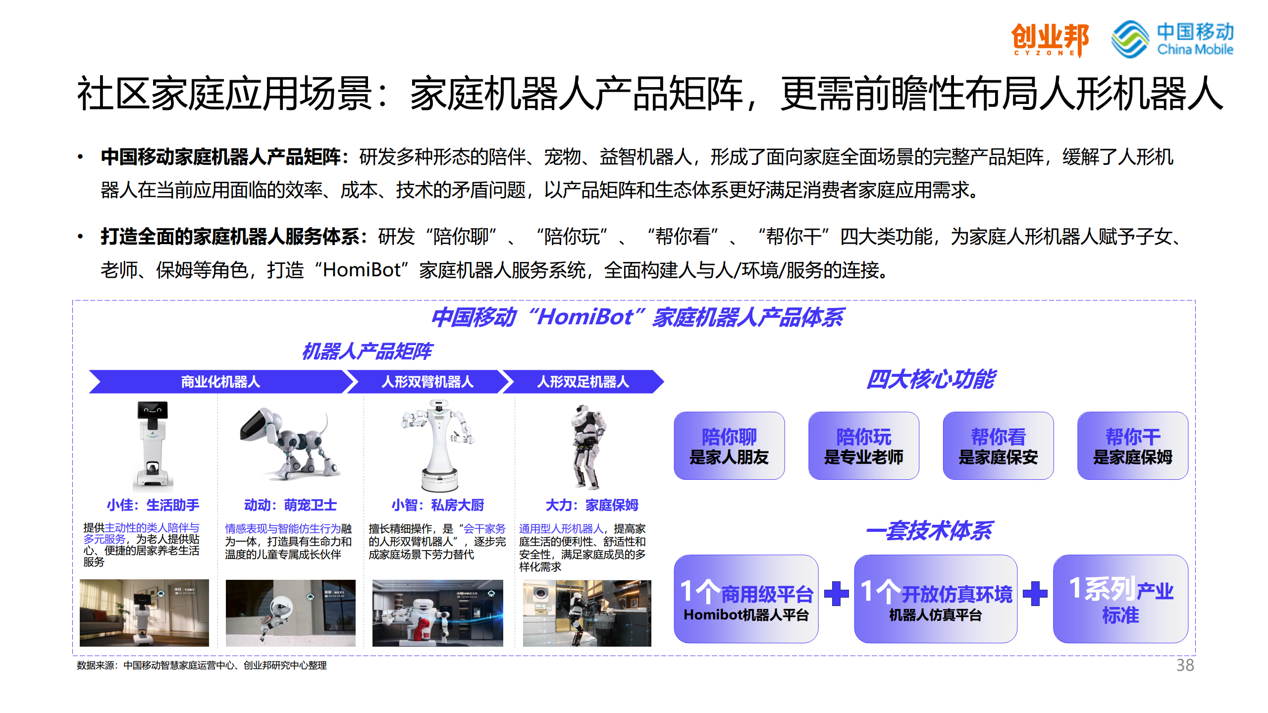 2024人形机器人研究报告图片
