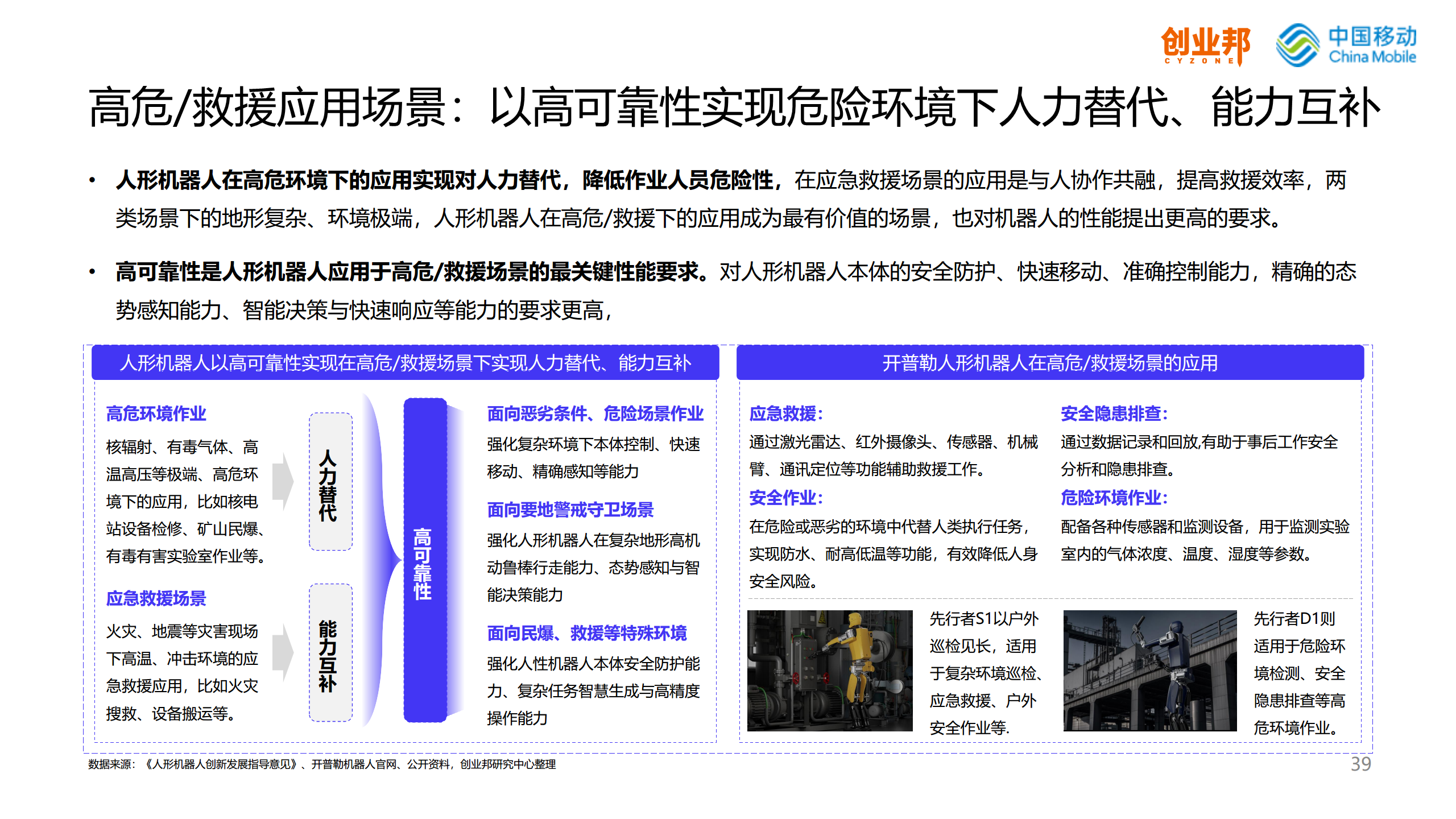 2024人形机器人研究报告图片