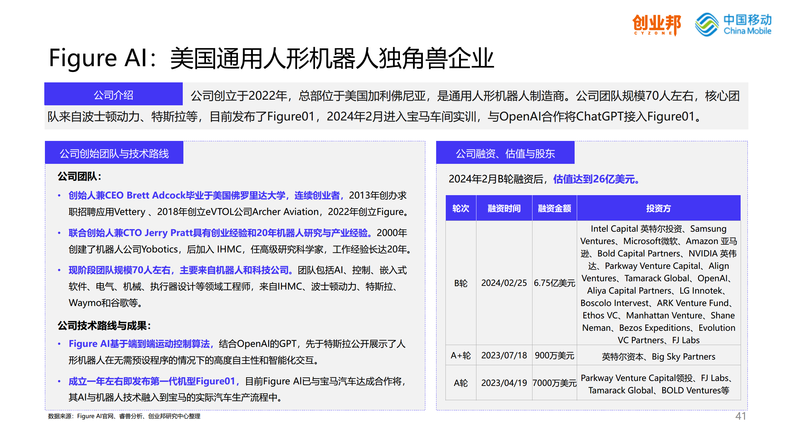 2024人形机器人研究报告图片