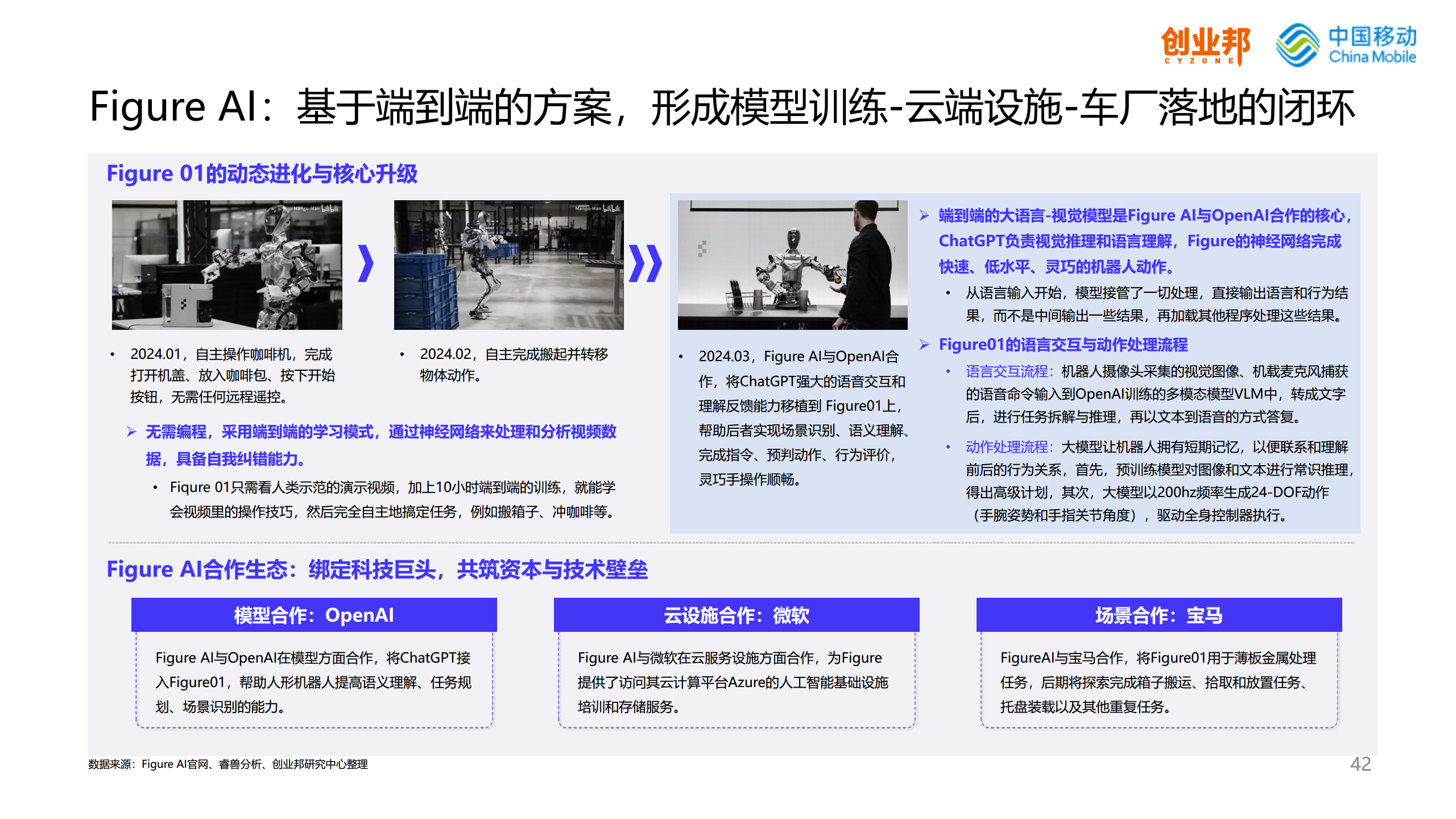 2024人形机器人研究报告图片