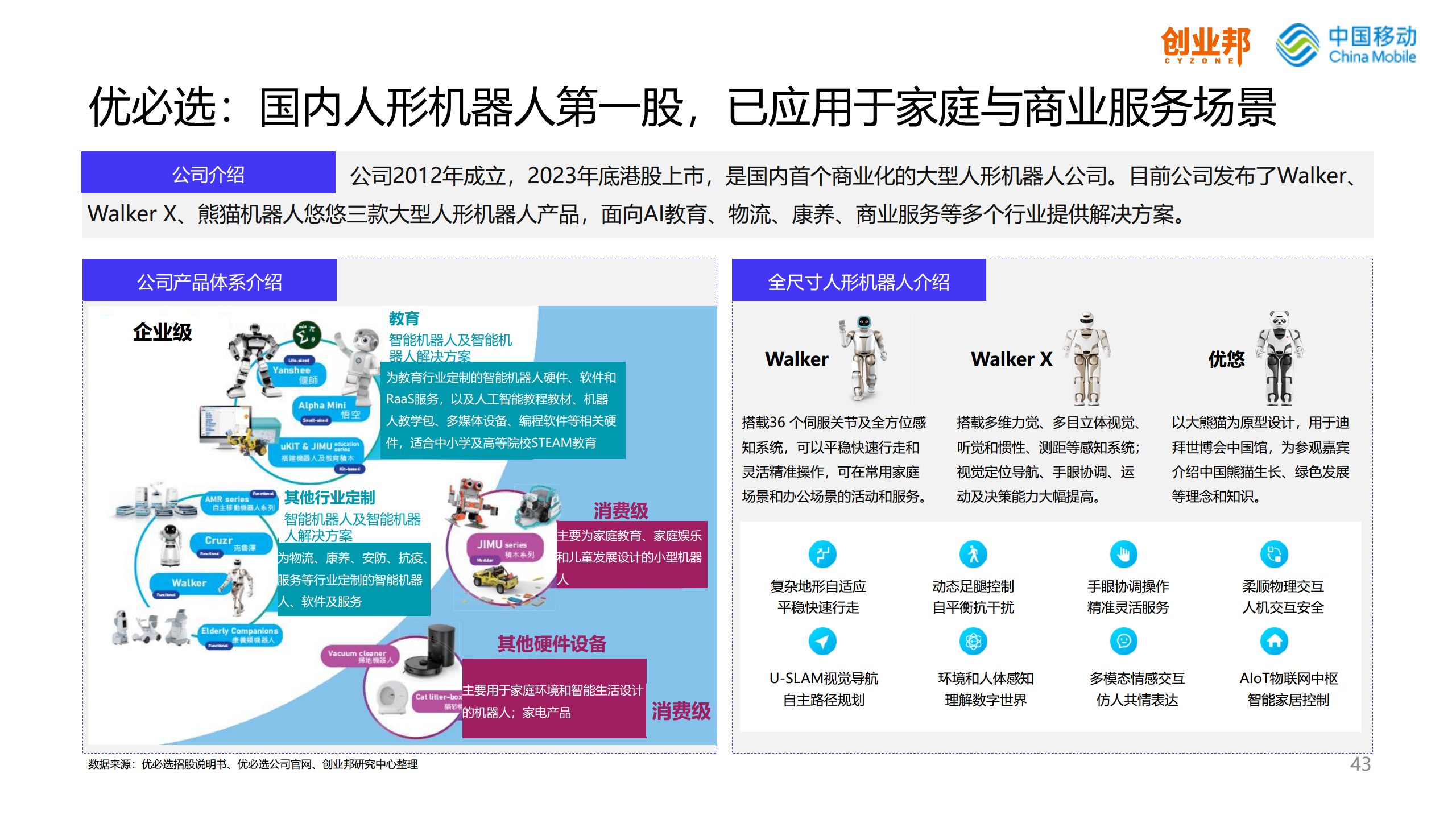 2024人形机器人研究报告图片