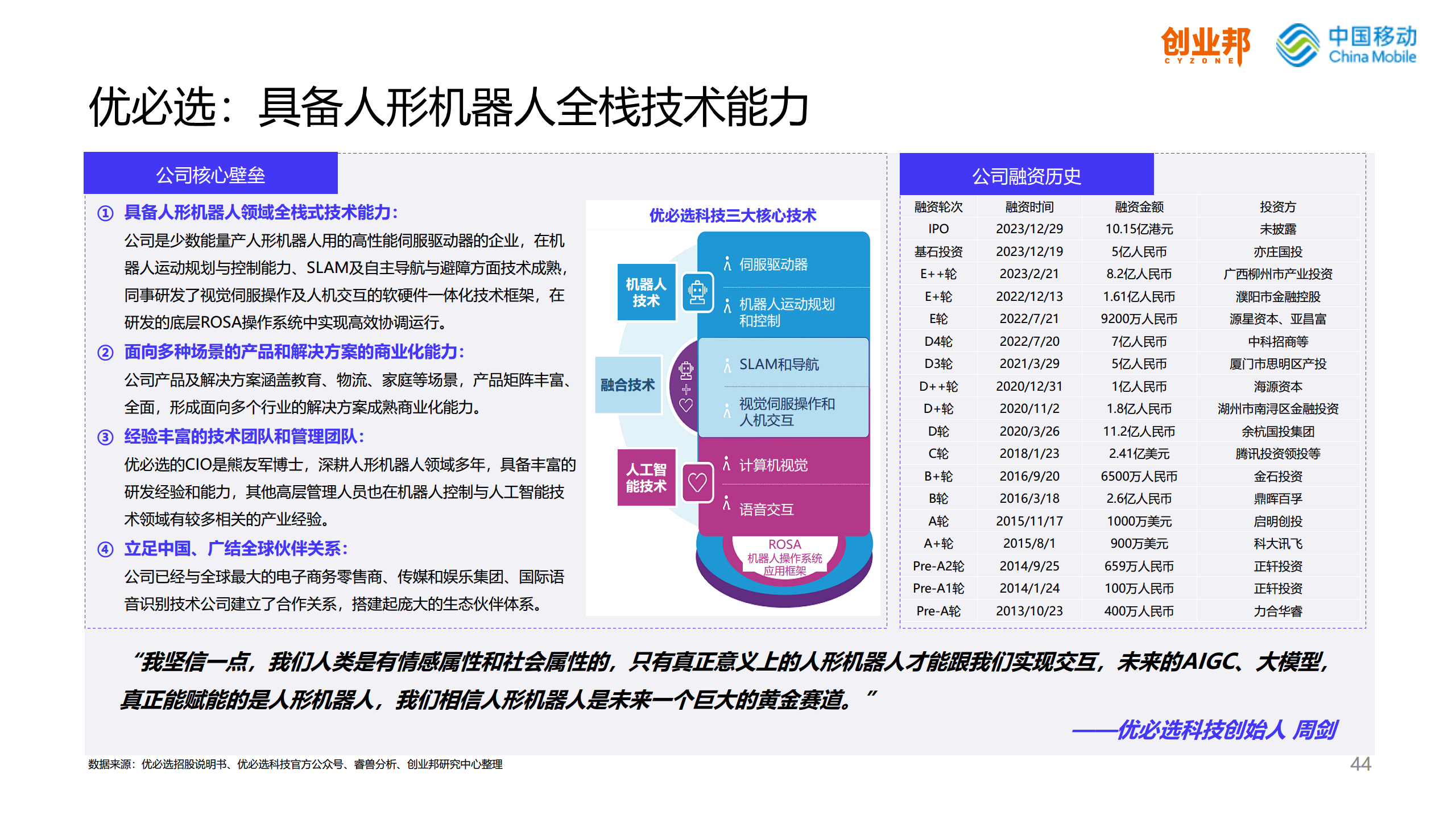 2024人形机器人研究报告图片